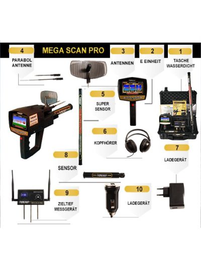 MEGA SCAN PRO -גלאי זהב ומתכות טובות למרחקים