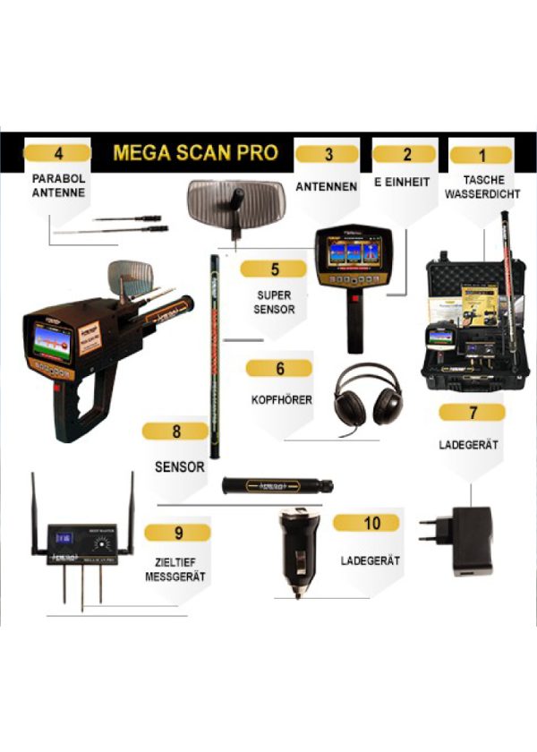 MEGA SCAN PRO -גלאי זהב ומתכות טובות למרחקים