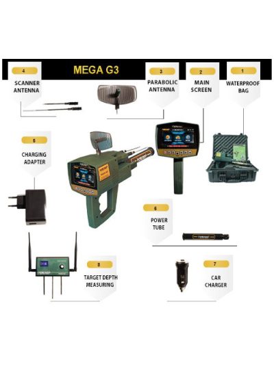 MEGA G3- גלאי סורק זהב למרחקים