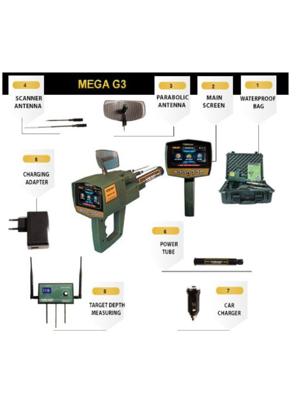 MEGA G3- גלאי סורק זהב למרחקים