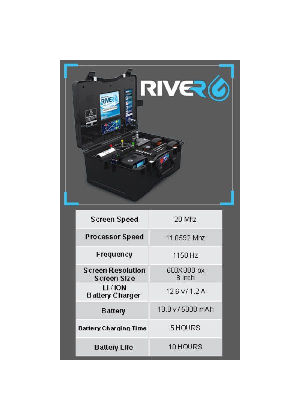 ⁦RIVER G Device GER DETECT⁩ – תמונה ⁦2⁩